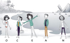 Les Cinq Grands Traits de Personnalité Les Cinq Grands Traits de Personnalité