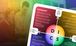 Test : « quelle est votre personnalité selon le modèle DISC ? » Test : « quelle est votre personnalité selon le modèle DISC ? »