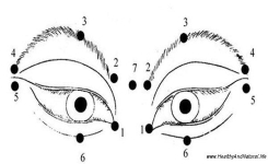 Adoptez des exercices simples pour renforcer vos muscles oculaires et améliorer votre vision naturellement !