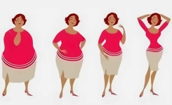 Comment manipuler vos hormones pour perdre du poids