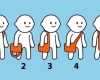 La façon dont vous portez votre sac à main révèle votre personnalité