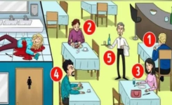 Pourrez-vous identifier le tueur parmi les clients du restaurant ?