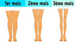 3 minutes avant d’aller au lit, faites ses exercices simples pour amincir vos jambes !