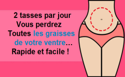 Le Thé Minceur au Gingembre : Une Solution Efficace Contre la Graisse Abdominale