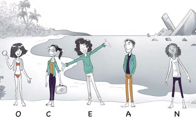 Les Cinq Grands Traits de Personnalité