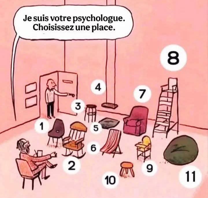 Quelle place choisissez-vous instinctivement ? Ce que cela peut révéler sur votre personnalité